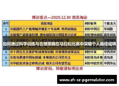 如何通过科学训练与合理策略在马拉松比赛中突破个人最佳成绩