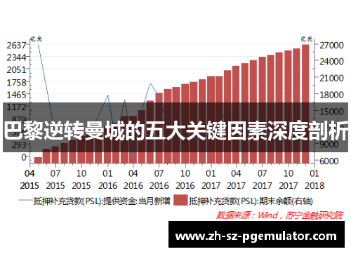 巴黎逆转曼城的五大关键因素深度剖析 巴黎逆转曼城的五大关键因素深度剖析