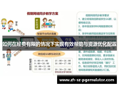 如何在经费有限的情况下实现有效帮助与资源优化配置 如何在经费有限的情况下实现有效帮助与资源优化配置