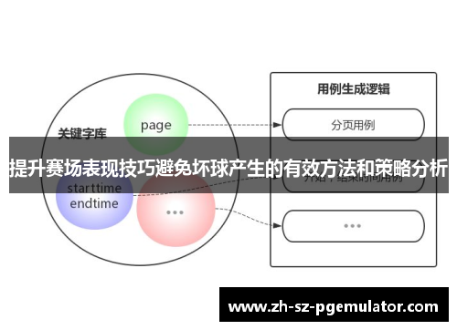 提升赛场表现技巧避免坏球产生的有效方法和策略分析