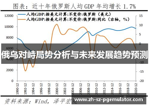 俄乌对峙局势分析与未来发展趋势预测