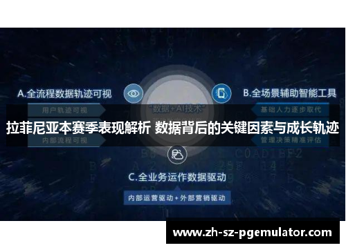 拉菲尼亚本赛季表现解析 数据背后的关键因素与成长轨迹 拉菲尼亚本赛季表现解析 数据背后的关键因素与成长轨迹