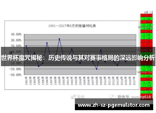 世界杯魔咒揭秘:历史传说与其对赛事格局的深远影响分析 世界杯魔咒揭秘:历史传说与其对赛事格局的深远影响分析