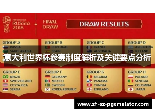 意大利世界杯参赛制度解析及关键要点分析 意大利世界杯参赛制度解析及关键要点分析