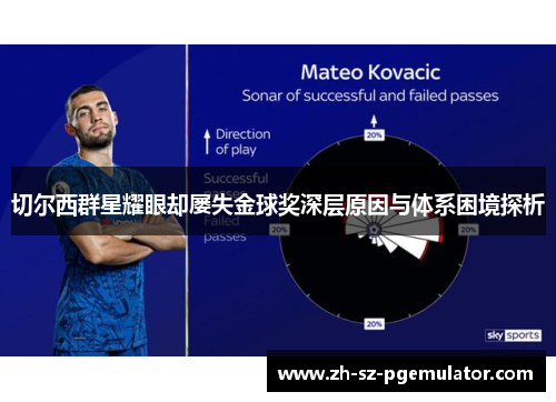 切尔西群星耀眼却屡失金球奖深层原因与体系困境探析