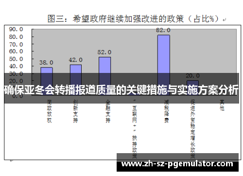 确保亚冬会转播报道质量的关键措施与实施方案分析 确保亚冬会转播报道质量的关键措施与实施方案分析