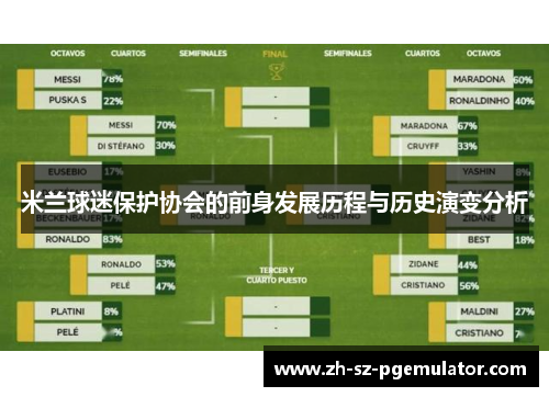 米兰球迷保护协会的前身发展历程与历史演变分析 米兰球迷保护协会的前身发展历程与历史演变分析