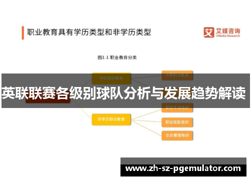 英联联赛各级别球队分析与发展趋势解读 英联联赛各级别球队分析与发展趋势解读