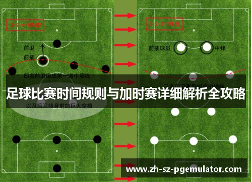 足球比赛时间规则与加时赛详细解析全攻略 足球比赛时间规则与加时赛详细解析全攻略
