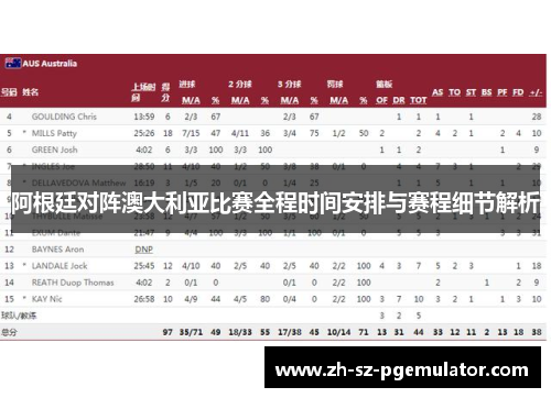阿根廷对阵澳大利亚比赛全程时间安排与赛程细节解析 阿根廷对阵澳大利亚比赛全程时间安排与赛程细节解析