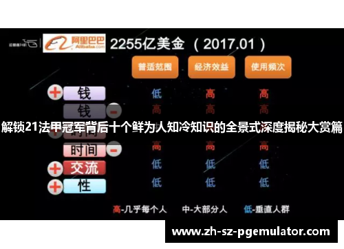 解锁21法甲冠军背后十个鲜为人知冷知识的全景式深度揭秘大赏篇 解锁21法甲冠军背后十个鲜为人知冷知识的全景式深度揭秘大赏篇