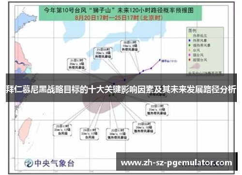 拜仁慕尼黑战略目标的十大关键影响因素及其未来发展路径分析 拜仁慕尼黑战略目标的十大关键影响因素及其未来发展路径分析