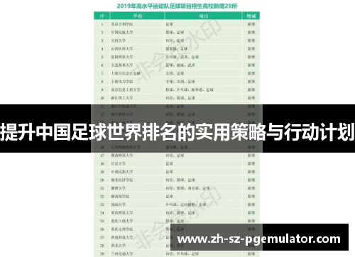 提升中国足球世界排名的实用策略与行动计划 提升中国足球世界排名的实用策略与行动计划