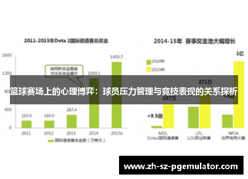 篮球赛场上的心理博弈：球员压力管理与竞技表现的关系探析