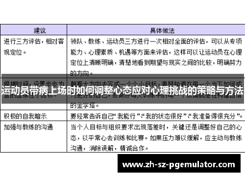 运动员带病上场时如何调整心态应对心理挑战的策略与方法 运动员带病上场时如何调整心态应对心理挑战的策略与方法