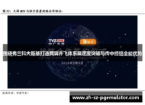 围绕弗兰科夫斯基打造两翼齐飞体系展速度突破与传中终结全能优势 围绕弗兰科夫斯基打造两翼齐飞体系展速度突破与传中终结全能优势